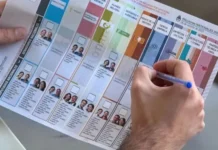 Elecciones 2025: para la Cámara Nacional Electoral, la Boleta Única de Papel tuvo un «debut exitoso»