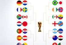 Se ponen en marcha los 16avos de final de la Copa del Mundo