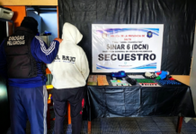 Allanamiento policial en barrio Ceferino por venta de drogas
